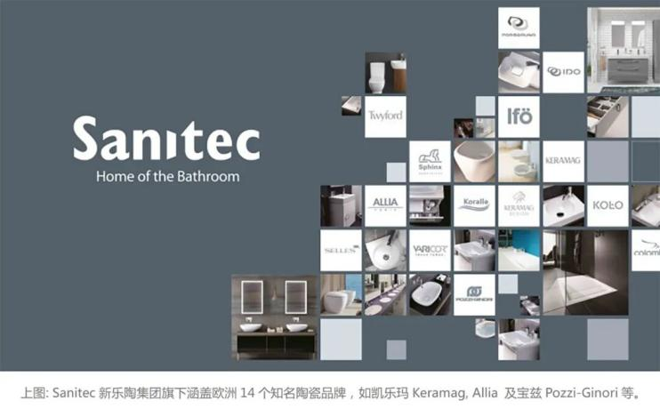 智能马桶哪个品牌质量好